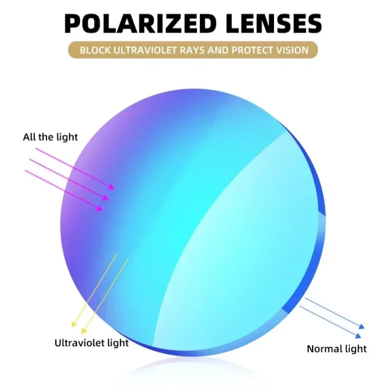 Luxury Polarized Square Sunglasses (Men’s Essential)